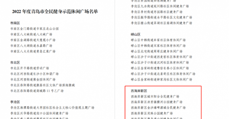 城市陽臺景區(qū)、金沙灘啤酒城、雙珠公園獲評“2022年度青島市全民健身示范休閑廣場”